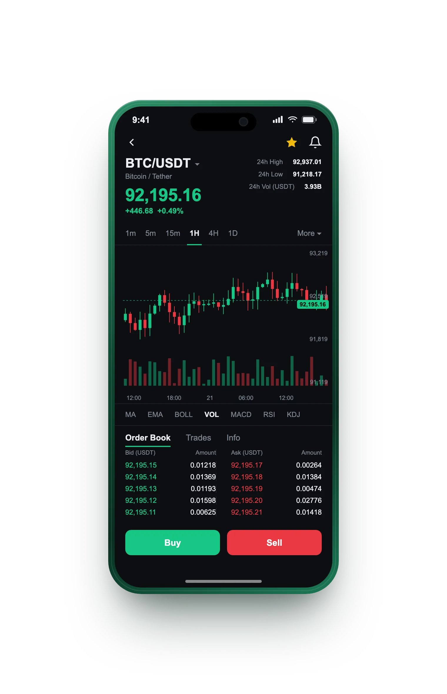 Μοντέρα Κόριν — BTC/USDT live candlestick chart, order book and one-tap Buy/Sell on mobile